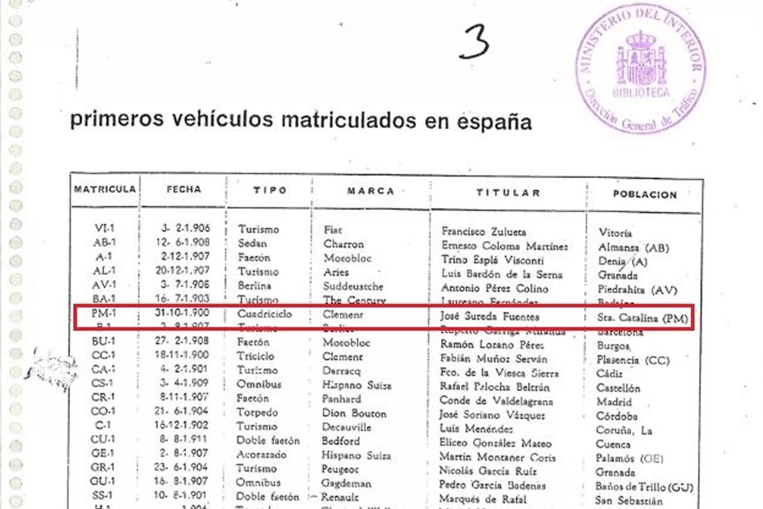 Imagen del informe de la DGT en el que figura el primer coche matriculado en España