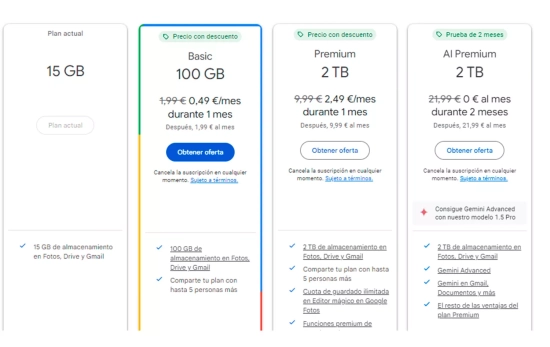 Los precios del almacenamiento de Drive / GOOGLE