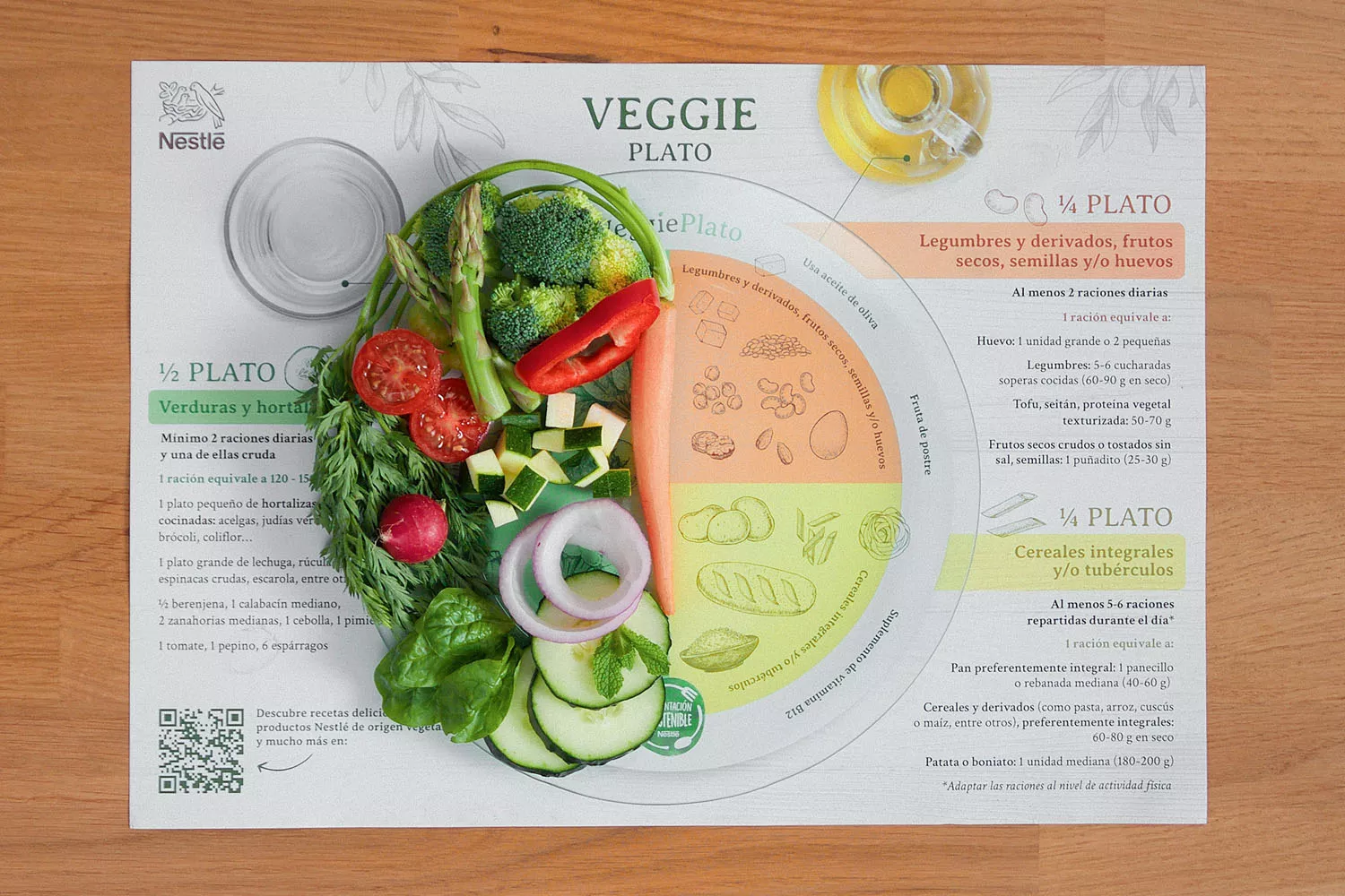 El Veggie Plato para comer saludable y sostenible / NESTLÉ