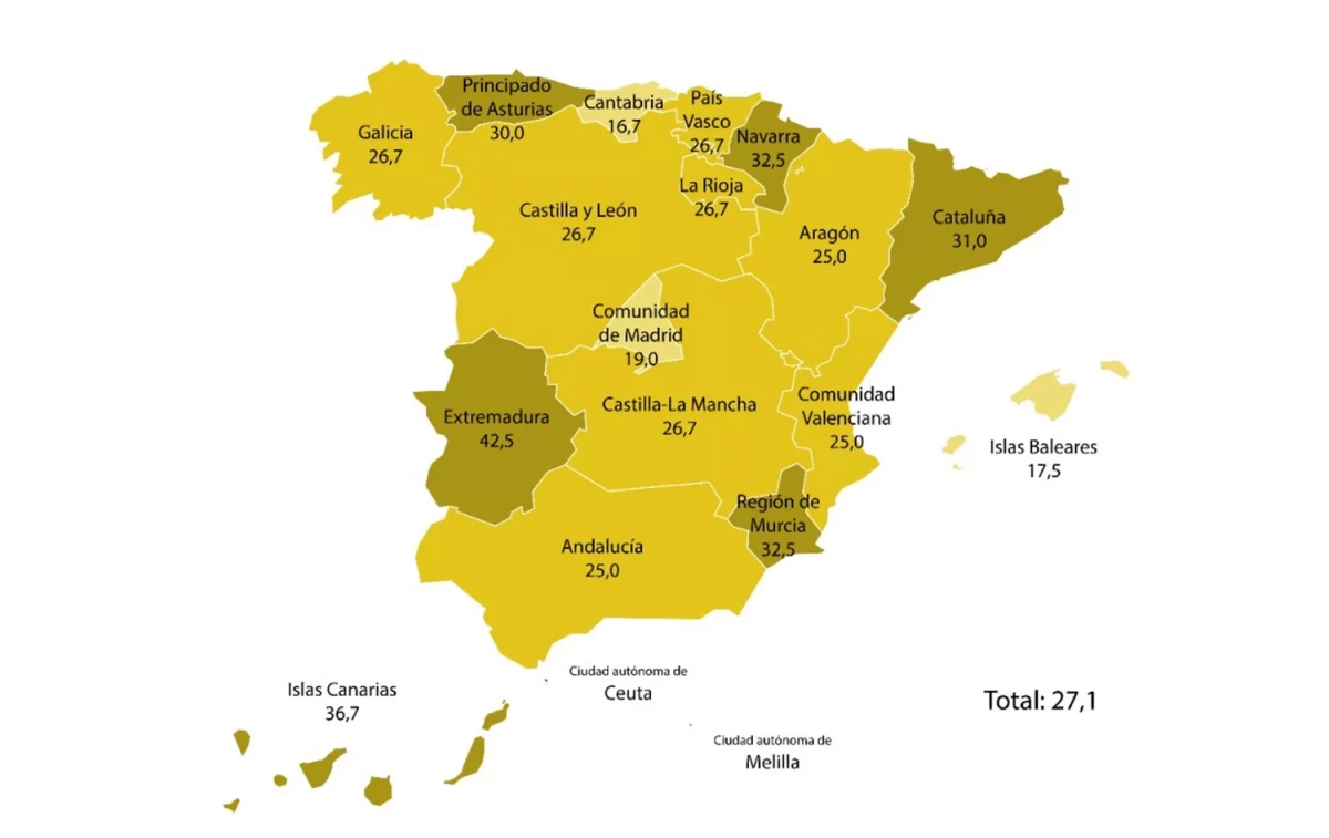 Consumo de cerveza sin alcohol por comunidades / CERVECEROS DE ESPAÑA