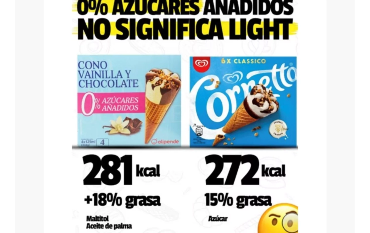 '0% azúcares añadidos' no significa light   FITSTORE.ES