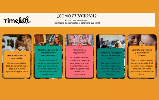 Cómo funciona 'Timeleft' la 'app' para cenar con desconocidos/ TIMELEFT.COM